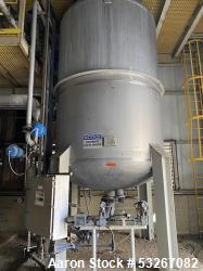 Used Tate Metalworks 2205 Duplex Stainless Steel Vertical Sand Filter – 4,000 Gallon, 100 PSI
