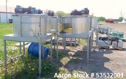 Used Poultry Defeathering System with Plucker – 44” Batch Drum
