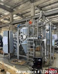 New 2023 SPX FLOW Anhydro MicraSpray 150-CC® Pilot Spray Dryer – Never Used