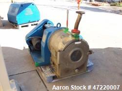 Used Krauss Maffei SZ-21 Industrial Pusher Centrifuge – 250mm Basket | 316 Stainless Steel