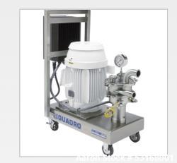 Unused Quadro ZC0 Emulsifier Mixer – 3–12 GPM | 30 lb/min Powder | 316SS | 3 HP | Built 2020 | In Crate