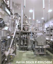 Used VMI Varymix 2200 Continuous Mixer – 4,000 lbs/hr Capacity